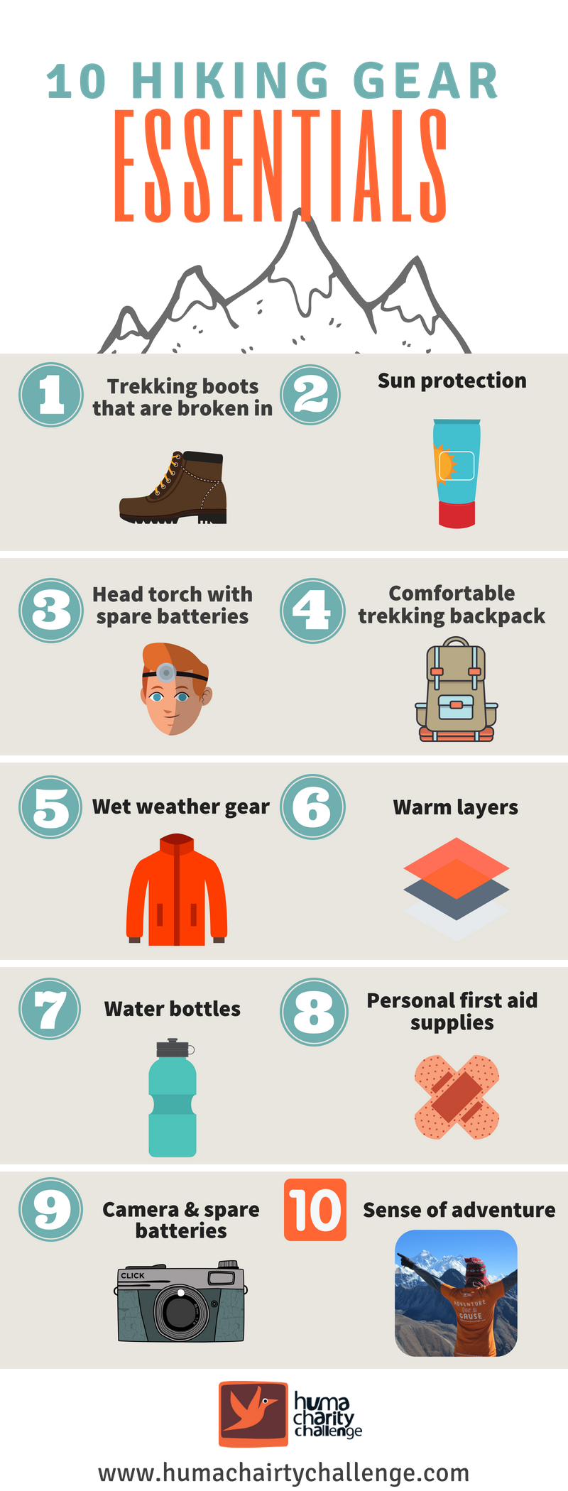 The Best Guide To The 10 Hiking Essentials: What To Pack For